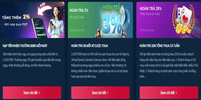 Thưởng nạp lại và hoàn trả hàng ngày TV8804